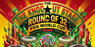 FIFA World Cup 2026 Knockout Stage, World Cup Round of 32