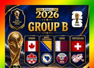 2026 FIFA World Cup Group B, Canada, Bosnia-Herzegovina, Qatar, Switzerland
