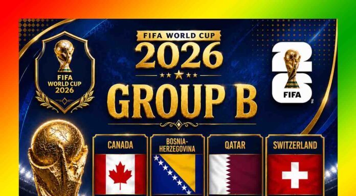 2026 FIFA World Cup Group B, Canada, Bosnia-Herzegovina, Qatar, Switzerland