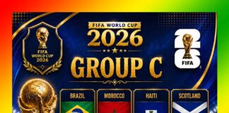 2026 FIFA World Cup Group C, Brazil, Morocco, Haiti, Scotland