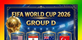 2026 FIFA World Cup Group D, United States, Paraguay, Australia, Türkiye
