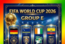 2026 FIFA World Cup Group E, Germany, Curaçao, Côte d'Ivoire, Ecuador