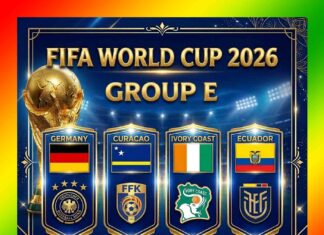 2026 FIFA World Cup Group E, Germany, Curaçao, Côte d'Ivoire, Ecuador