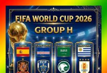 2026 FIFA World Cup Group H, Spain, Cabo Verde, Saudi Arabia, Uruguay
