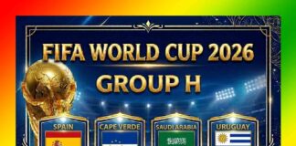 2026 FIFA World Cup Group H, Spain, Cabo Verde, Saudi Arabia, Uruguay