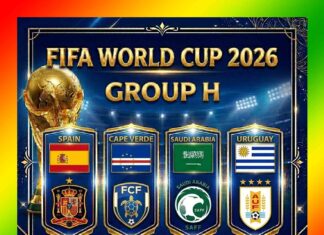 2026 FIFA World Cup Group H, Spain, Cabo Verde, Saudi Arabia, Uruguay