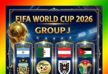2026 FIFA World Cup Group J, Argentina, Algeria, Austria, Jordan