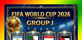 2026 FIFA World Cup Group J, Argentina, Algeria, Austria, Jordan