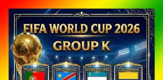 2026 FIFA World Cup Group K, Portugal, DR Congo, Uzbekistan, Colombia