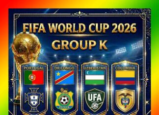 2026 FIFA World Cup Group K, Portugal, DR Congo, Uzbekistan, Colombia