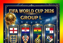 2026 FIFA World Cup Group L, England, Croatia, Panama, Ghana