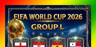 2026 FIFA World Cup Group L, England, Croatia, Panama, Ghana