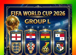 2026 FIFA World Cup Group L, England, Croatia, Panama, Ghana