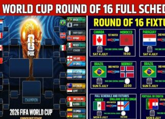 FIFA World Cup 2026 Round of 16 Knockout Stage: Teams, Matches, Schedule, Stadium, Venues, Standings, Time Table, Scores, Fixtures, Kick-off Times And Results FIFA World Cup 2026, World Cup Round of 16 Teams